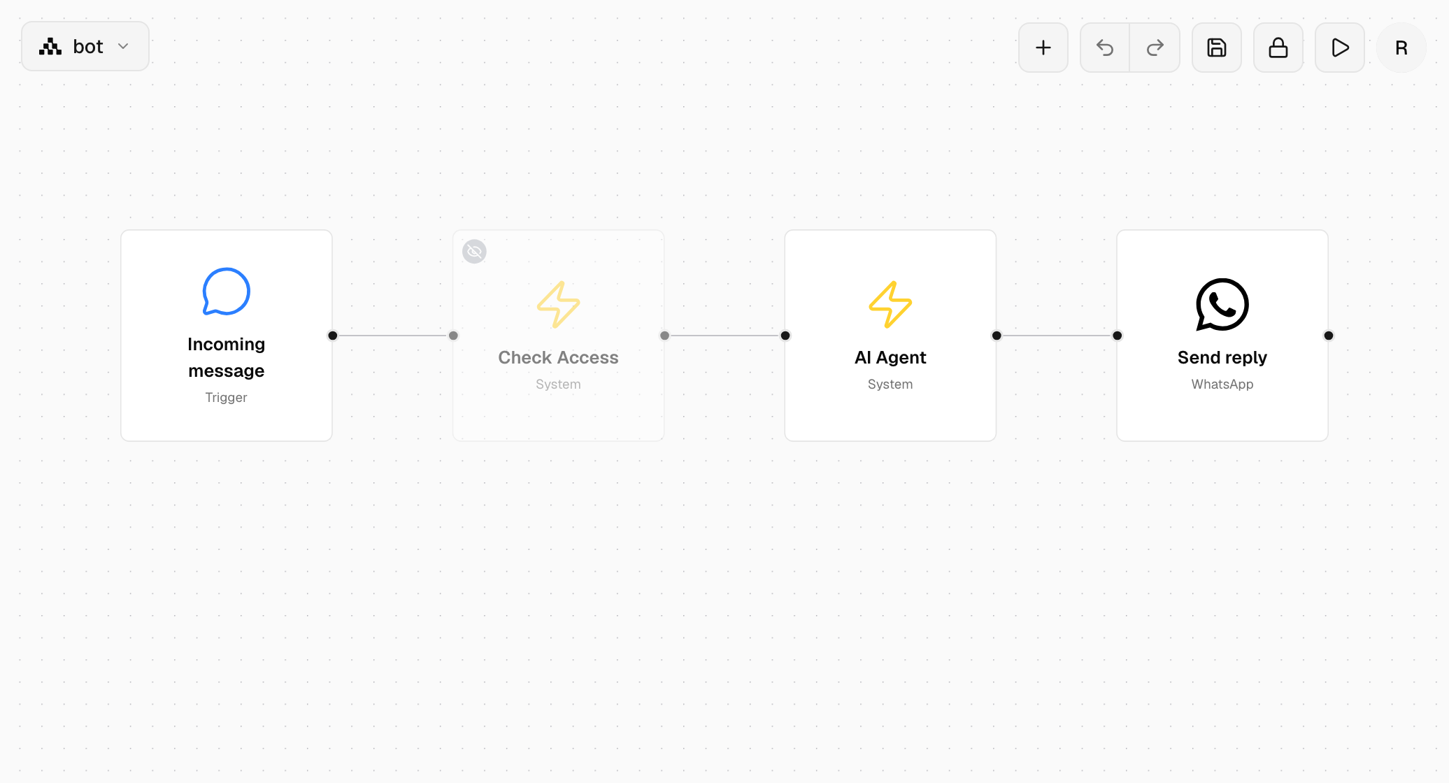 tupiflow canvas showing a WhatsApp bot workflow: incoming message trigger, access check, AI agent, send reply
